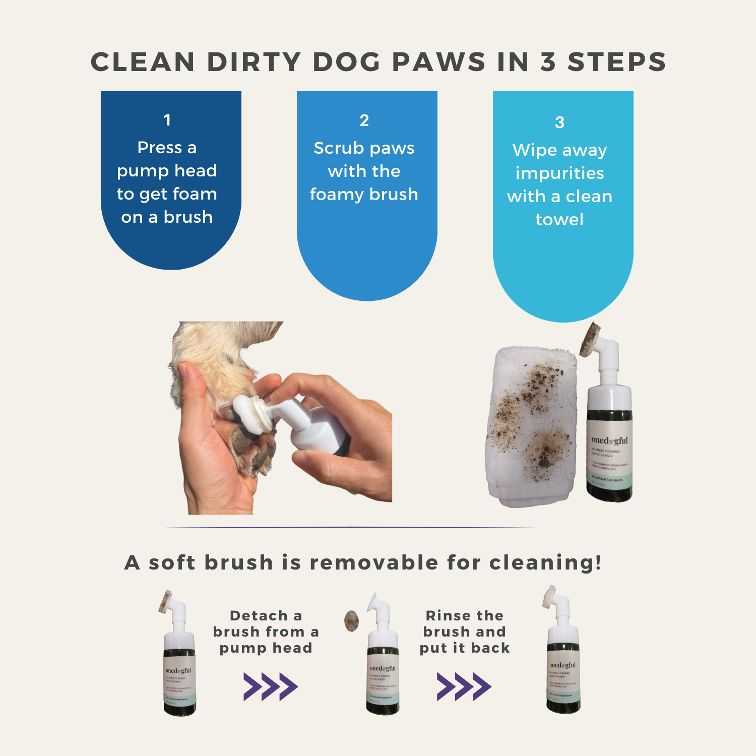 Paw Cleanser Foam | Dog Paw Cleanser Foam | Onedogful