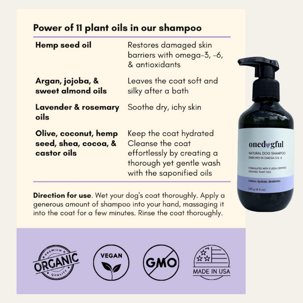 Dog Natural Shampoo | Dog Shampoo | Onedogful